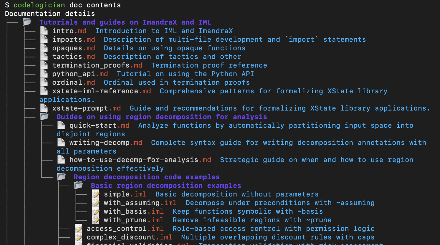 Terminal showing codelogician doc contents command displaying documentation tree with guides, examples, and API reference