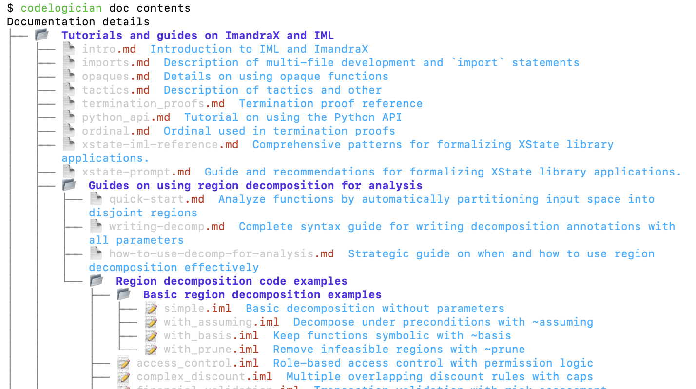 Terminal showing codelogician doc contents command displaying documentation tree with guides, examples, and API reference