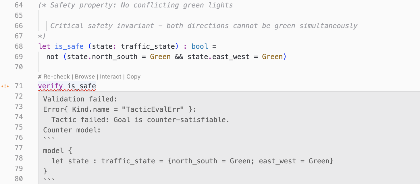 ImandraX verification failed for is_safe showing counterexample where both directions are green