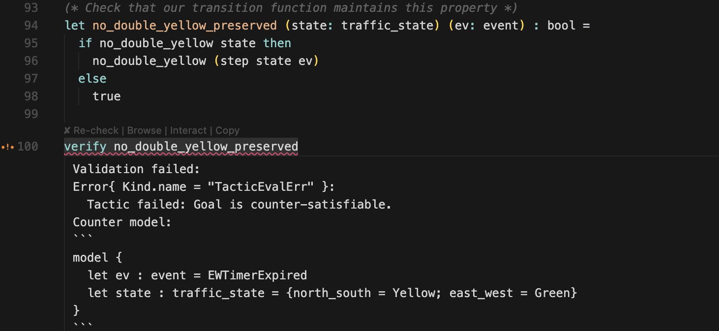 ImandraX verification failed for no_double_yellow_preserved showing counterexample with both lights yellow