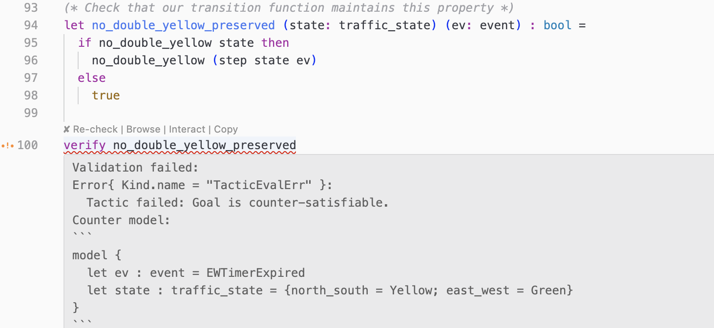 ImandraX verification failed for no_double_yellow_preserved showing counterexample with both lights yellow