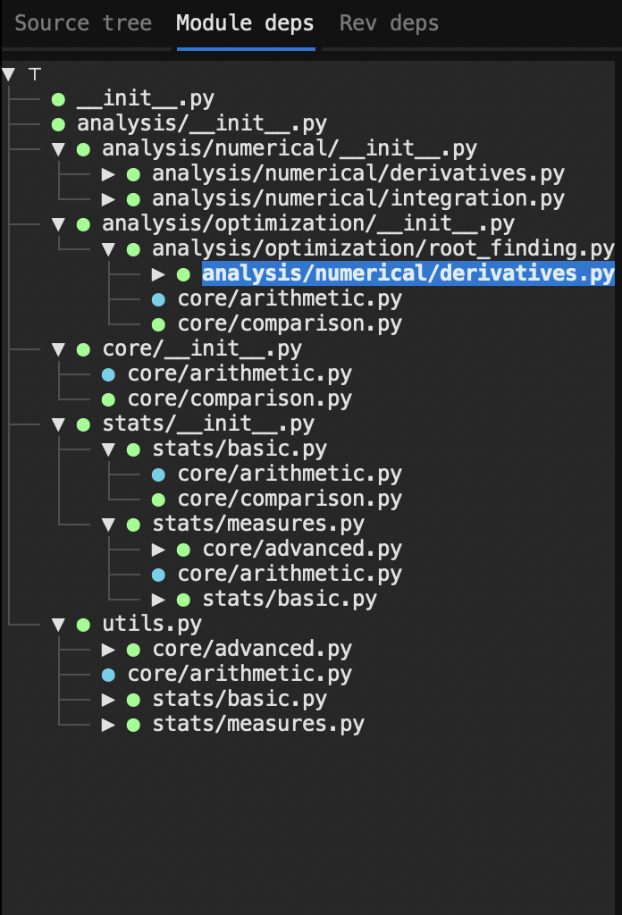 CodeLogician interface showing warning message for unsupported language with option to continue formalization