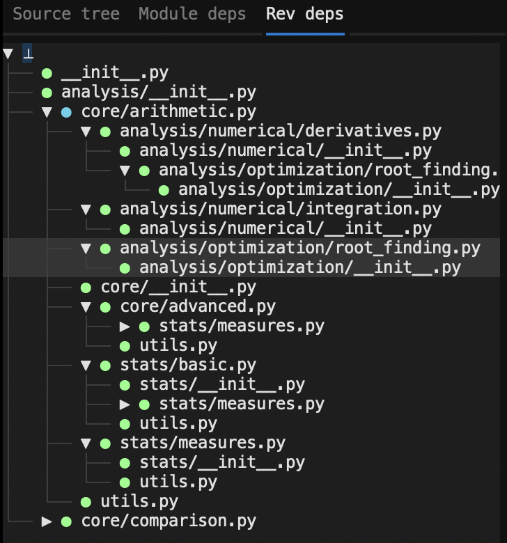 CodeLogician interface showing warning message for unsupported language with option to continue formalization